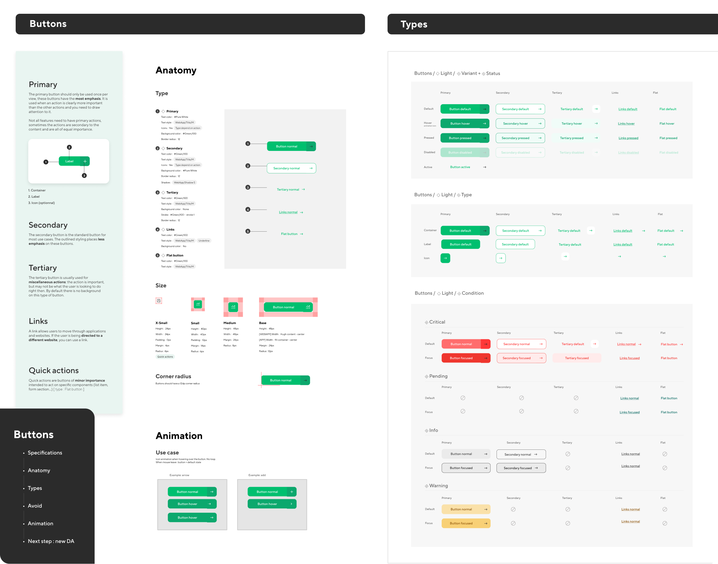 Design System LivingPackets — vue d'ensemble