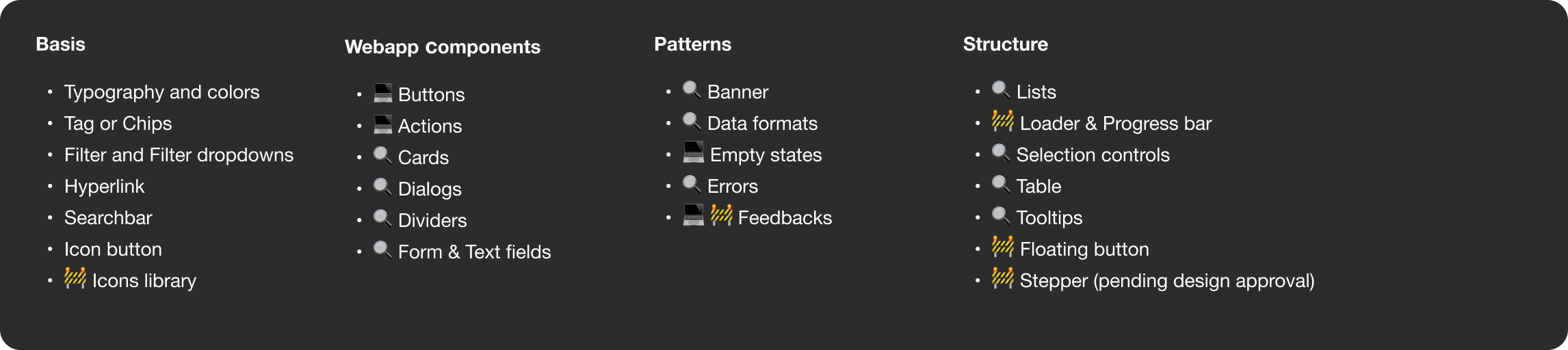 Design System — liste des composants
