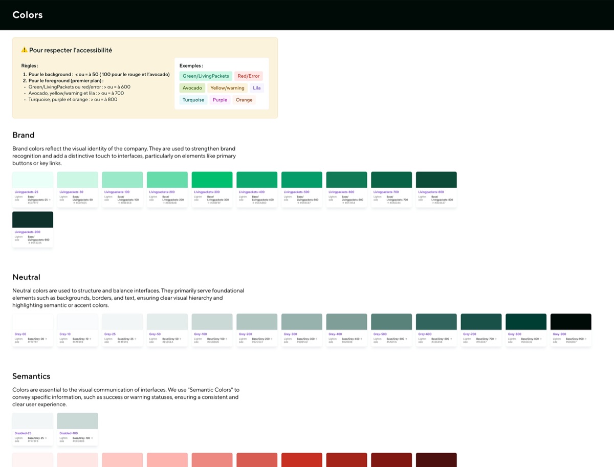 Système de couleurs LivingPackets