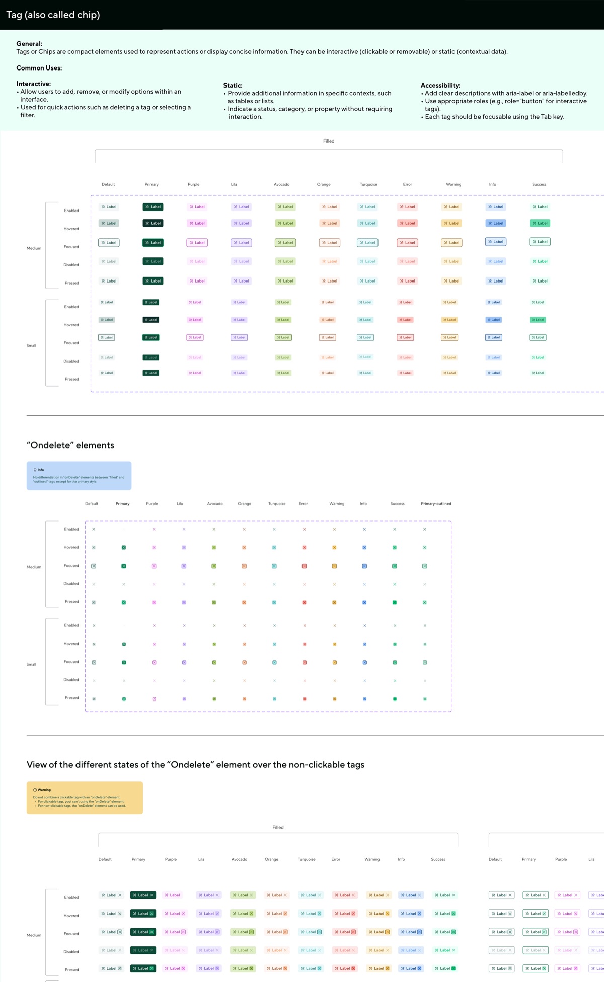 Composant Tags/Chips